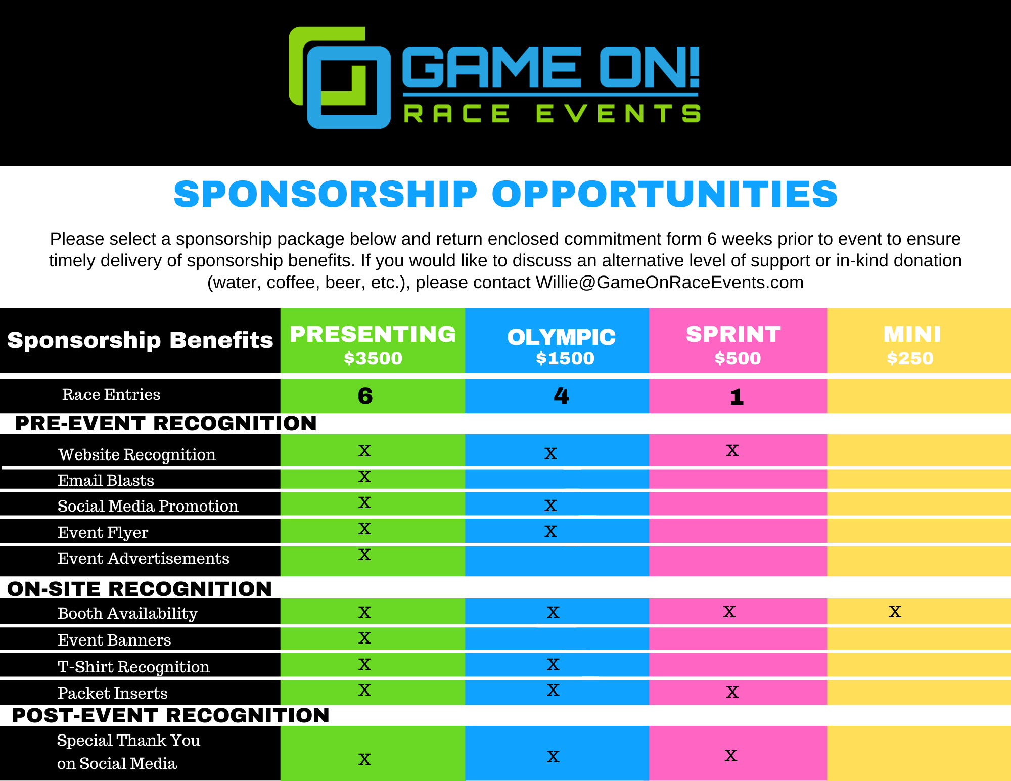 Sponsorship Opportunities